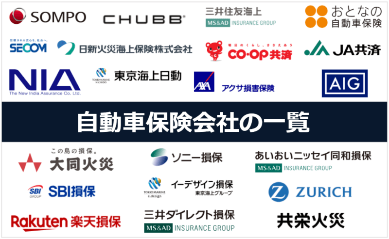 自動車保険会社一覧／21社の各社のロゴ画像